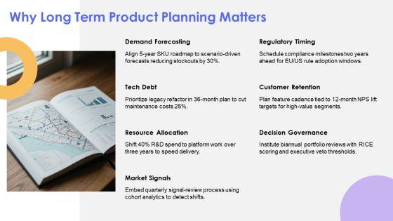 Digital Transformation Digital Organization Analytics For Long Term Product Planning PPT Designs VM