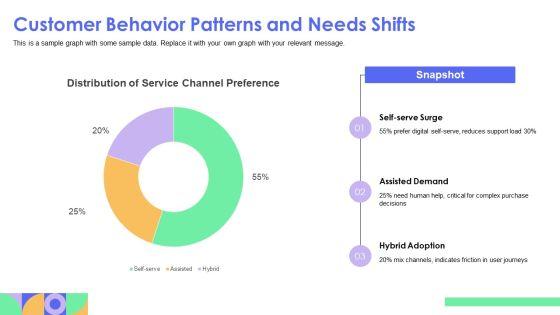 Digital Transformation Digital Organization Analytics For Long Term Product Planning PPT Designs VM