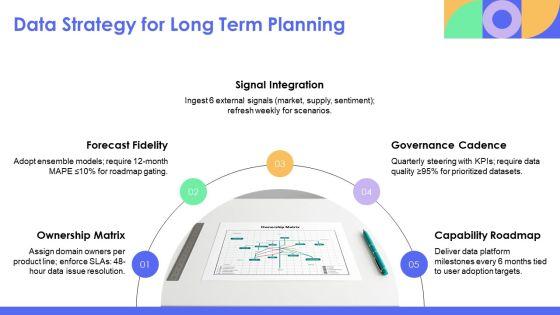 Digital Transformation Digital Organization Analytics For Long Term Product Planning PPT Designs VM