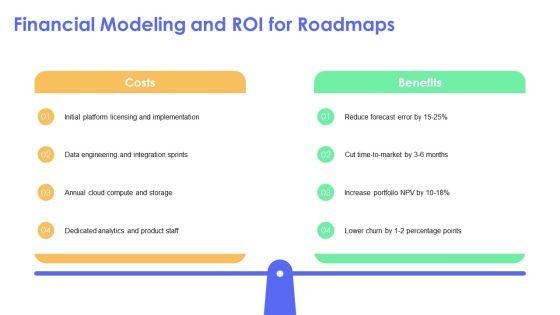 Digital Transformation Digital Organization Analytics For Long Term Product Planning PPT Designs VM