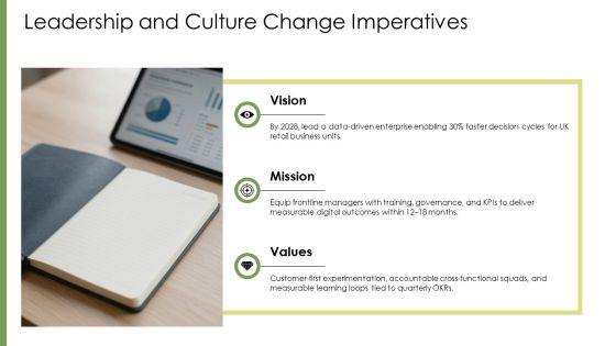 Digital Transformation Maturity Model Gartner PPT Designs VM
