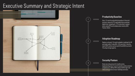 Digital Workplace Roadmap PPT Information VM
