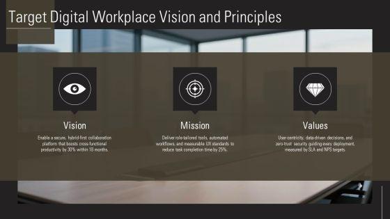 Digital Workplace Roadmap PPT Information VM