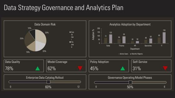 Digital Workplace Roadmap PPT Information VM