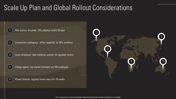 Digital Workplace Roadmap PPT Information VM