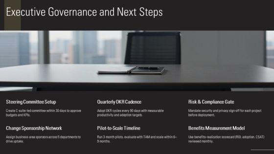 Digital Workplace Roadmap PPT Information VM