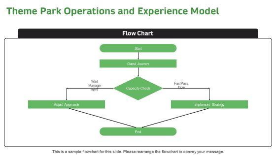 Disney PPT Example VM