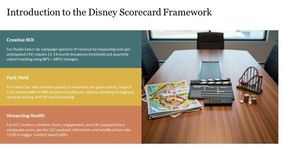 Disney Scorecard PPT Mockup VM