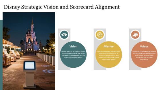 Disney Scorecard PPT Mockup VM