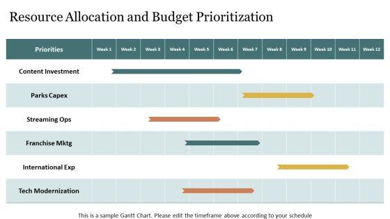 Disney Scorecard PPT Mockup VM