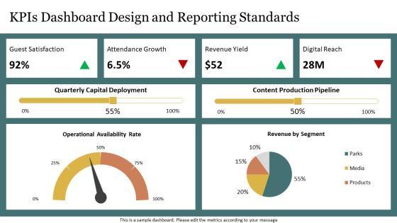 Disney Scorecard PPT Mockup VM