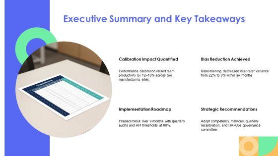 Dissertation For Performance Calibration PPT Mockup VM