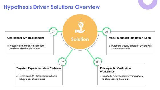 Dissertation For Performance Calibration PPT Mockup VM