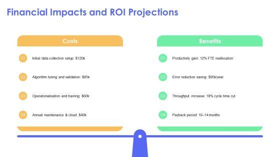 Dissertation For Performance Calibration PPT Mockup VM