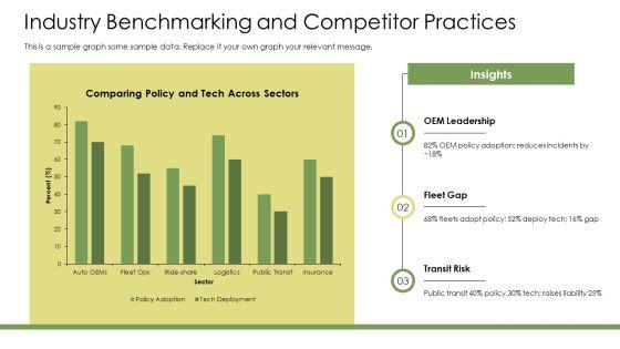 Distracted Driving PPT Information VM