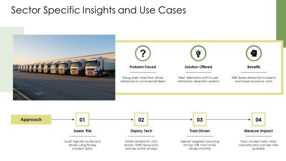 Distracted Driving PPT Information VM