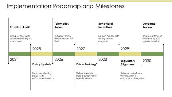 Distracted Driving PPT Information VM