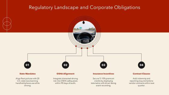 Distracted Driving PPT Summary VM
