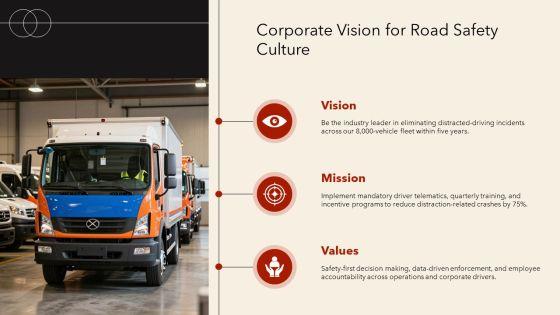 Distracted Driving PPT Summary VM