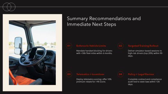 Distracted Driving PPT Summary VM