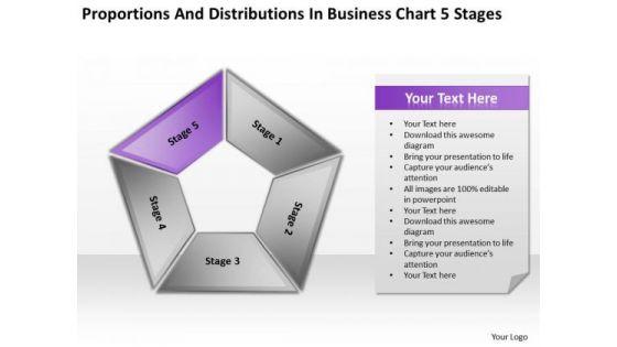 distributions_in_business_chart_5_stages_ppt_blank_plan_template_powerpoint_templates_1.jpg