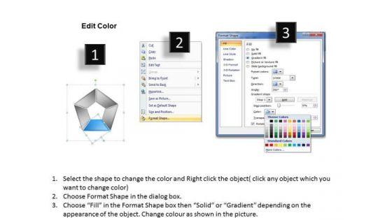 distributions_in_business_chart_5_stages_ppt_plan_powerpoint_slides_3.jpg