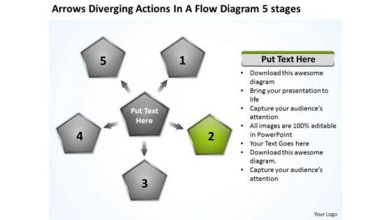 Diverging Actions Flow Diagram 5 Stages Circular Network PowerPoint Templates diverging_actions_flow_diagram_5_stages_circular_network_powerpoint_templates_1.jpg