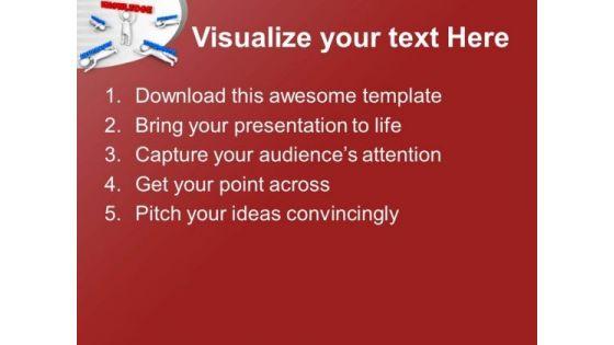 do_not_ignore_importance_of_knowledge_powerpoint_templates_ppt_backgrounds_for_slides_0413_text.jpg