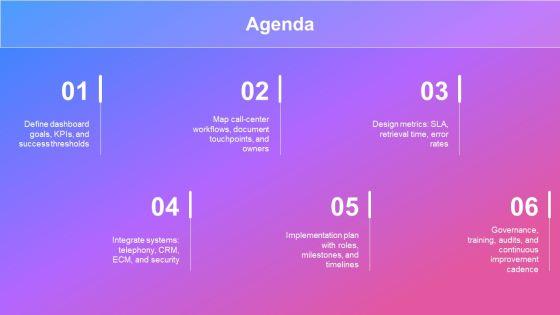Document Management System Dashboard For For Customer Call Center PPT Guidelines VM