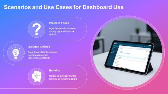 Document Management System Dashboard For For Customer Call Center PPT Guidelines VM