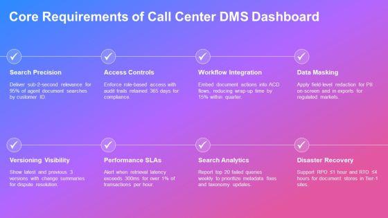 Document Management System Dashboard For For Customer Call Center PPT Guidelines VM
