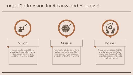 Document Review And Approval Workflow For Business Strategy PPT Summary VM