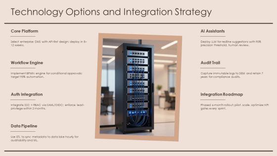 Document Review And Approval Workflow For Business Strategy PPT Summary VM