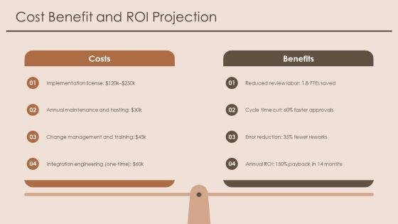 Document Review And Approval Workflow For Business Strategy PPT Summary VM