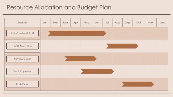Document Review And Approval Workflow For Business Strategy PPT Summary VM