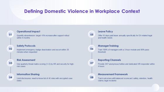 Domestic Violence PPT Presentation VM