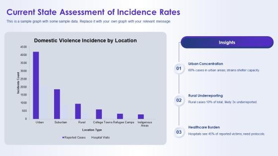Domestic Violence PPT Presentation VM