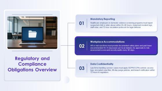 Domestic Violence PPT Presentation VM