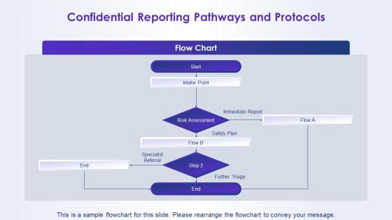 Domestic Violence PPT Presentation VM