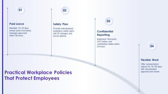 Domestic Violence PPT Presentation VM