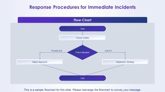 Domestic Violence PPT Presentation VM