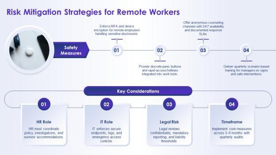 Domestic Violence PPT Presentation VM