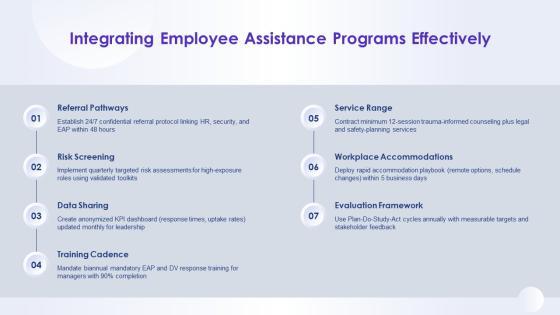 Domestic Violence PPT Presentation VM