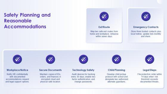 Domestic Violence PPT Presentation VM