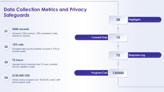 Domestic Violence PPT Presentation VM