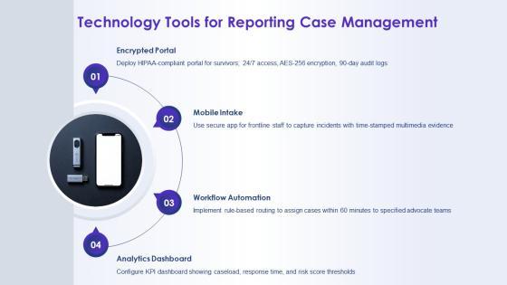 Domestic Violence PPT Presentation VM