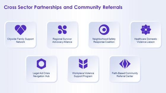 Domestic Violence PPT Presentation VM