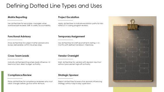 Dotted Line PPT Sample VM