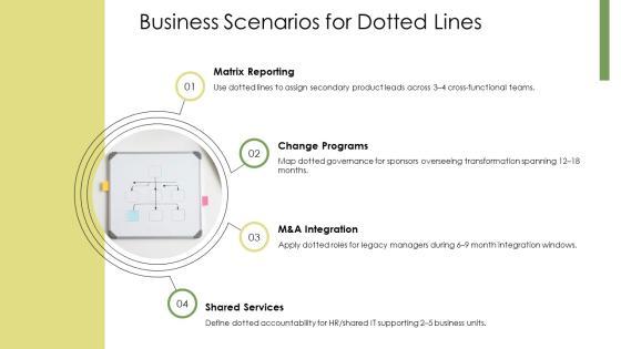 Dotted Line PPT Sample VM