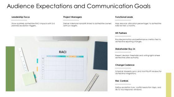 Dotted Line PPT Sample VM